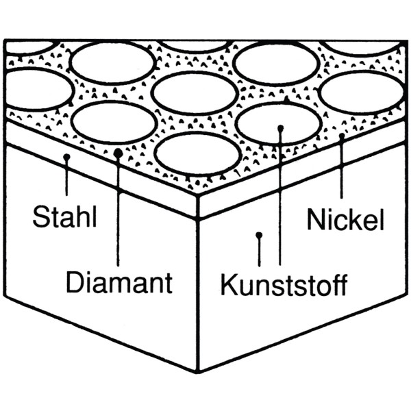 Holzkraft Diamant-Abziehstein Holzkraft, 5275100